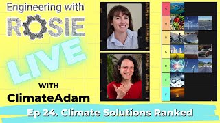 Worst Climate Solutions Ranked with Climate Adam