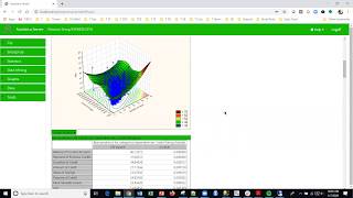 S86 Citizen Data Scientist, Easy Interface