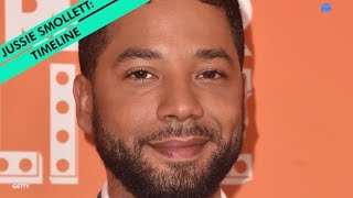 The questions surrounding an alleged attack against actor Jussie Smollett