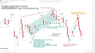 【价格行为学】11月27日标普实盘&复盘