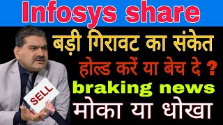 Infosys share latest news today || Infosys share analysis today #tradingstocks