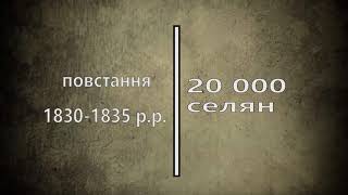 Вінничани – нащадки героїв. Повстанець Устим Кармелюк