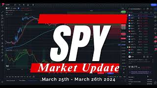 🔴 WATCH THIS BEFORE TRADING TOMORROW// SPY SPX QQQ // Analysis, Key Levels & Targets