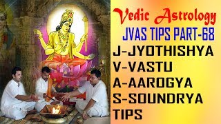 Astrology, Vastu, Aarogya and Soundarya Tips Part 68