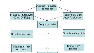 Clase 5  Parte 1