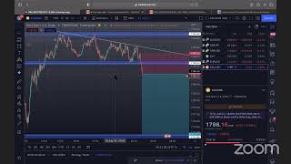 LIVE LONDON SESSION- LIVE FOREX TRADING #liveforex #forex #live