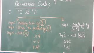 Temperature conversions : Part 1- celsius to Fahrenheit | VII |