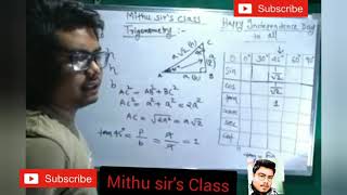 Trigonometric table angle 45° concept-----part 1