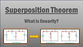 Superposition Theorem | Electrical Circuit Analysis