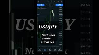 📢 USDJPY  Next Week Buy or Sell #usdjpylivesignal #usdjpy