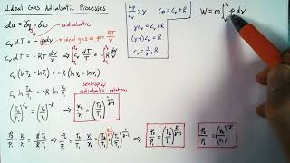 Ideal Gas Adiabatic/Isentropic Relations