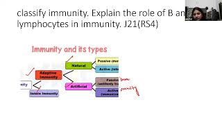 Auricle's Exam mastery Physiology Live class By Dr.Aanchal about  Immunity, Hemostasis,Platelates