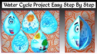 Water Cycle Drawing / Water Cycle Craft / Science project / Water Cycle Project Idea / Water Cycle