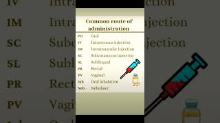 Route of drug administration 💉#shortfeeds #medication #gkshorts