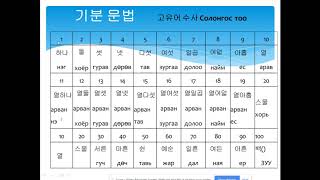 종합 한국어 1권 5과