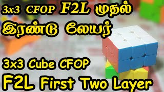 CFOP - F2L First Two Layer