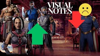 MORTAL KOMBAT 1 NOVEMBER 19TH VISUALS PATCH NOTES