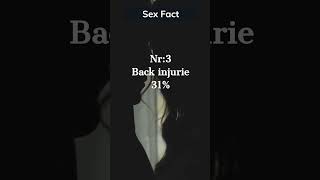 Sex Fact | Female Sexuality #facts #shorts #relationship  #sexuality #intimacy  #female #attraction