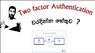 Two factor authentication වරදින තැන