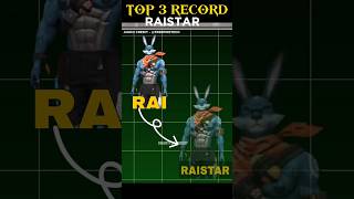 RECORD'S CREATED BY 😱 RAISTAR ✨🗿!  IN FREE FIRE #freefire​ #freefirefacts​ #totalgaming​ #raistar