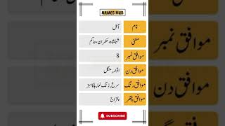 Ahil Name Meaning in Urdu | #shorts #namemeaning | Names Hub