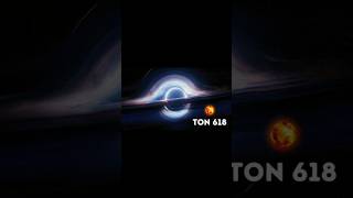 🤯What if Ton 618 black hole eats sun! #shorts #science