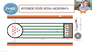 Вебинар для участников IYRC 2024 для дошкольников