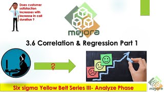 3 6 Six sigma Yellow belt series Correlation & Regression Part 1