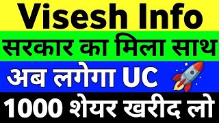 Visesh Infotech Latest News | Viseshinfo Latest News | Visesh Infotech Share Price | MPS Info Share