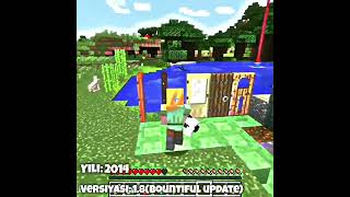 Minecraft evolutsiya #minecraft #evolution #video #edit