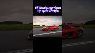 Top 10 Fastest Cars in the world. |Mindwave #shorts #ytshorts