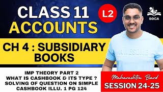 11TH ACCOUNTS | CH 5 : Subsidiary Books | Session 2024-25 | HSC BOARD L2 | By Sarang Gujarathi SIr