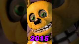 Evolution of Bonnie #fnaf #shorts