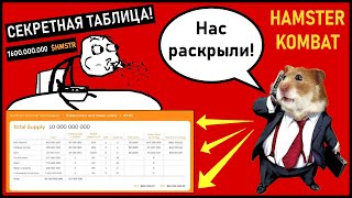 Секретная Таблица Hamster Kombat! 76ОО.ООО.ООО Токенов для Хомяков.Информация о вознаграждении.