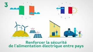 Celtic Interconnector : le projet d'interconnexion électrique entre la France et l'Irlande