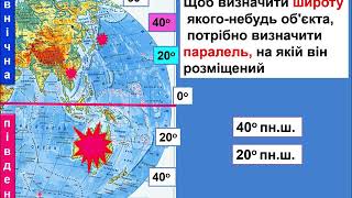 Географічні координати відеоурок для 6 класу