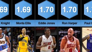 Comparison: Top 50 All Time Career Leaders in Steals Per Game in NBA