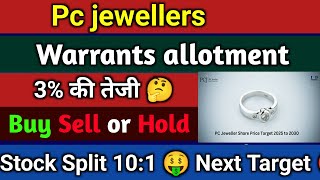 pc jeweller stock latest news today | pcj share latest news | pc jewellers share | pcjeweller news