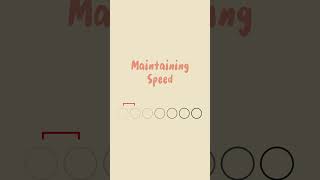 Three Types of Speed in Animation  #animation #framebyframe #2danimation