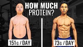 Why "High Protein Diets" Prevent You From Transforming Your Body