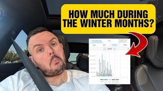 How much energy does your solar panels produce during winter, dark months and rain.