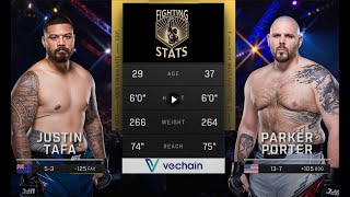 Justin Tafa vs Parker Porter Full UFC Fight Night Breakdown