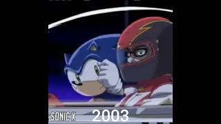 evolution of Sonic #shorts #evolution