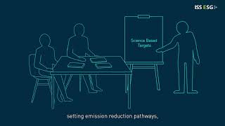 ISS ESG Climate Solutions: Set Your Net Zero Targets