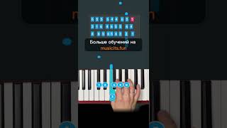 Как играть «Антошка» 👦🥔 на #пианино 🎹 по цифрам 👍 новые видео каждый день-подпишись ✅ #shorts