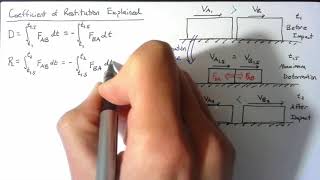 Momentum - Coefficient of Restitution Explained