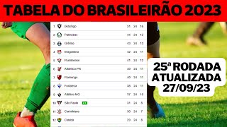 CLASSIFICAÇÃO DO BRASILEIRÃO 2023 - TABELA DE CLASSIFICAÇÃO DO BRASILEIRÃO 2023 DE HOJE