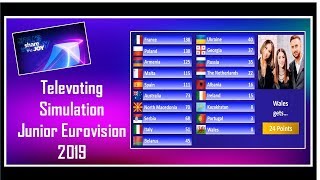 Junior Eurovision 2019 Voting Simulation | Prediction |  Televoting