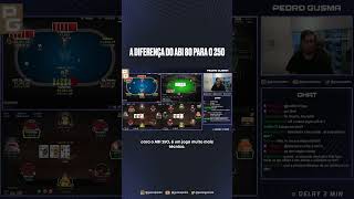 O que estudar para jogar no ABI 80 e 250! #poker #poquer #dicas