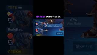 🥶WHAT ARE THE ODDS. Too many johnson main in random lobby! #mobilelegends #cedxvi #mlbb #shorts